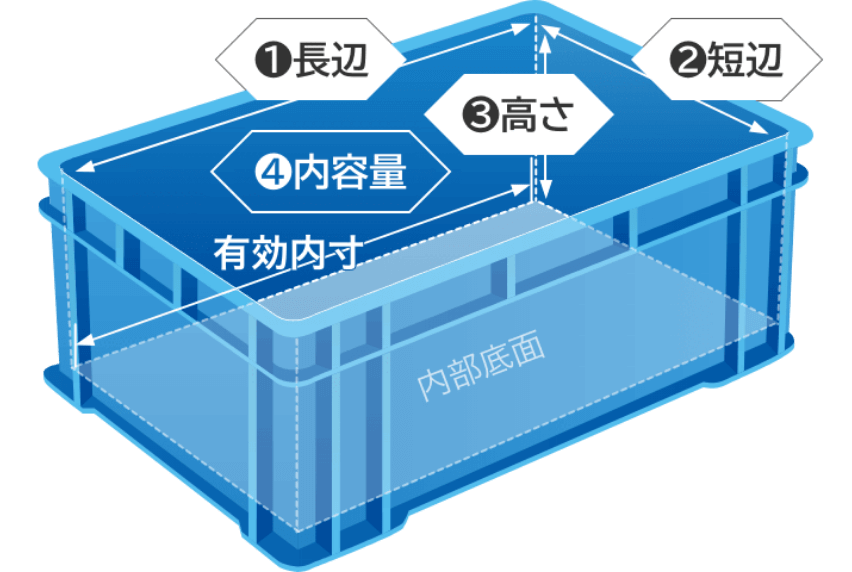 有効内寸で探す