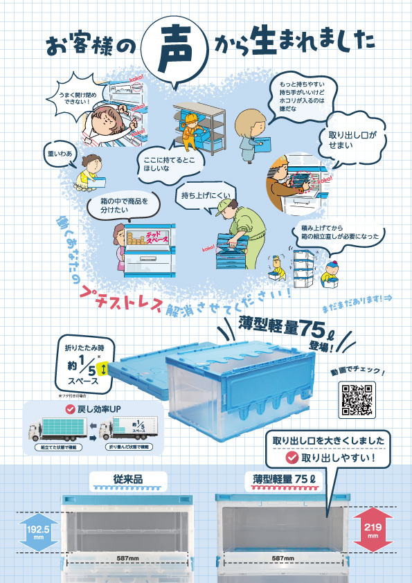 薄型軽量折りたたみコンテナーのチラシ75L
