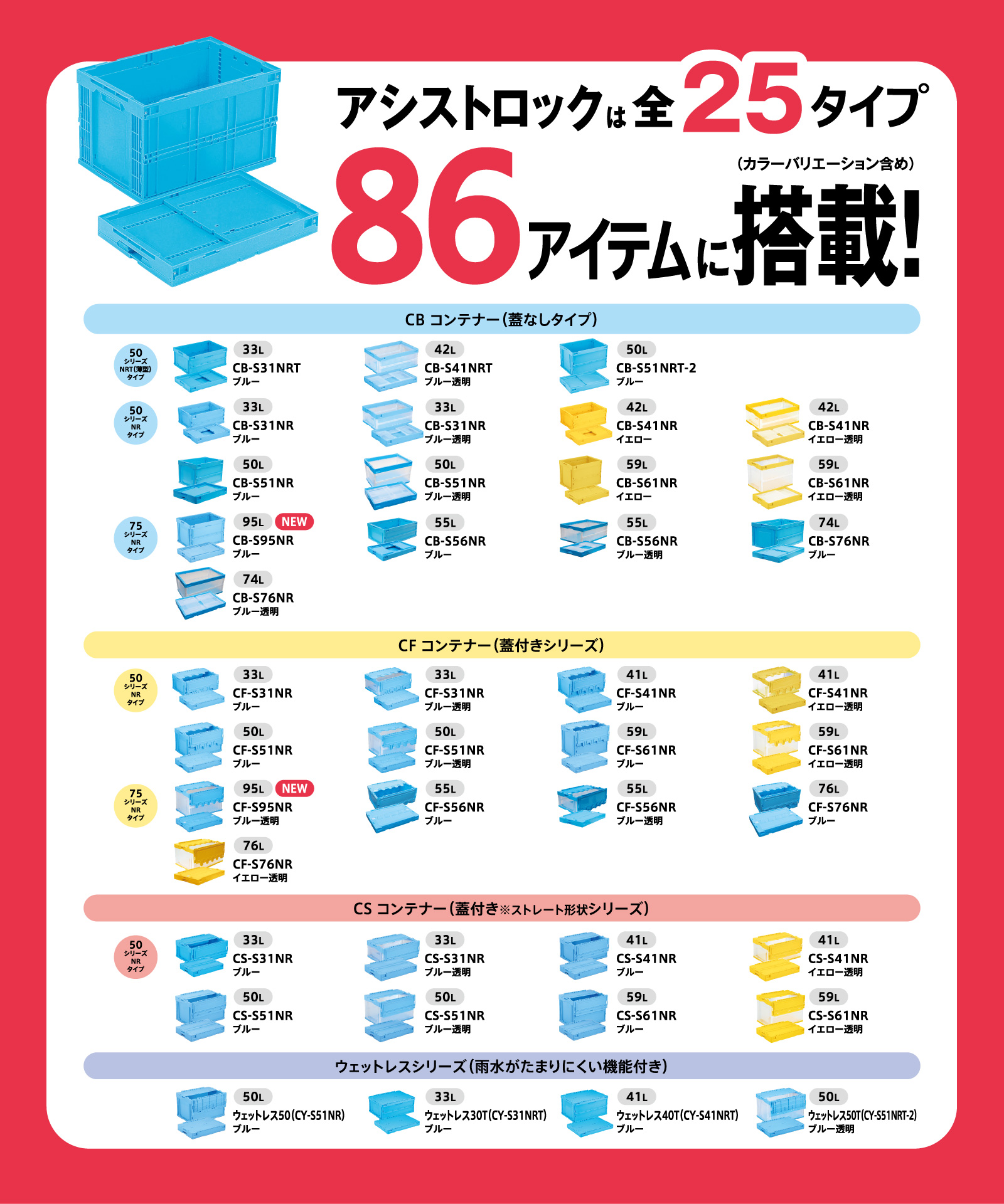 アシストロックは全25アイテム82skuに搭載！